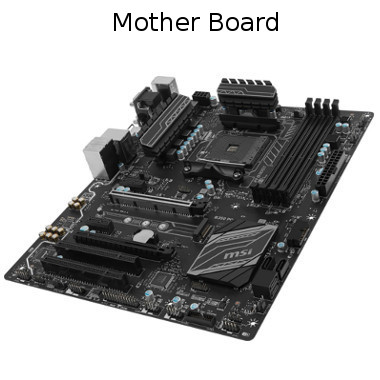 PC Hardware Components mother board