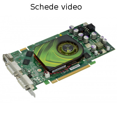 Scheda video Hardware per PC